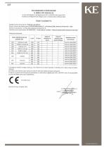 QUBICA PLUMB B52 / AKI LED-12