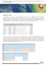 XTESA PLAIN - 9