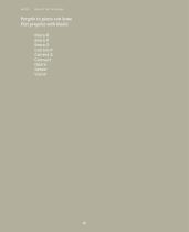 Collection Catalogue-22