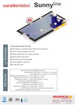 Informazione breve: Pannello SUNNYLINE - 2