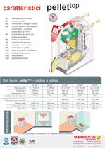 Informazione breve: PELLET TOP - 2