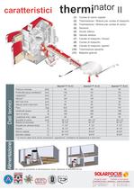 Informazione breve: THERMINATOR II Cippato + Legna - 2