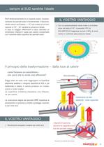 Tecnologia Solare CPC - 5