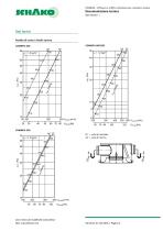 COMBIPIL - 5