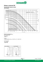 FBS - 11