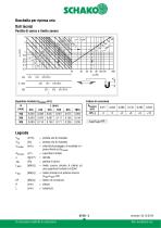 RF Bochetta per ripresa aria - 5