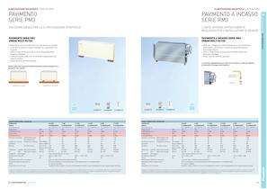 Catalogo climatizzatori industriali - 14