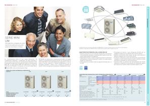 Catalogo climatizzatori industriali - 7