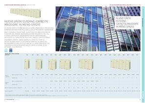 Catalogo climatizzatori industriali - 8