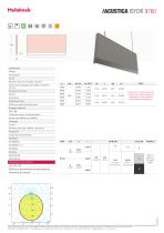 ACUSTICA 9760 ISICHI