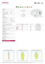 FL food LEAN-2B - 1