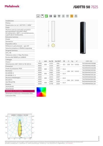 GIOTTO 50 7625