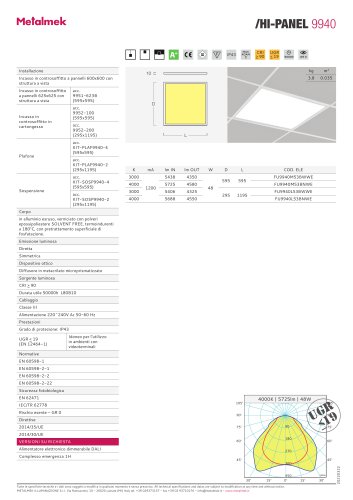 HI PANEL 9940 MP