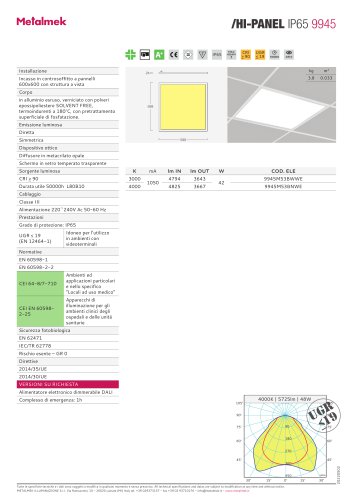 HI-PANEL IP65 9945