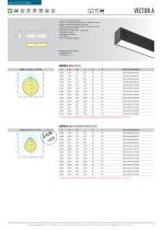 MMK_CATALOGO OPERATIVO_1_1 - 9