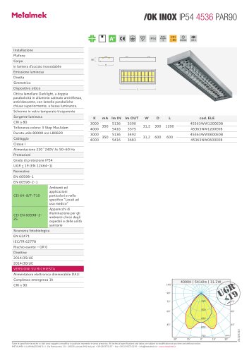 OK INOX IP54 4536 PAR90 DO