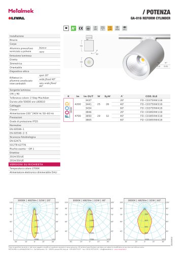 POTENZA food REFORM CYLINDER