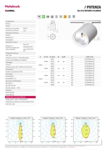 POTENZA REFORM CYLINDER