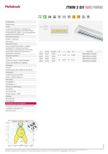 TWIN2 D-I 9860 PAR90