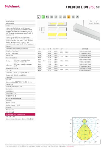 VECTOR L D-I 9755 MP