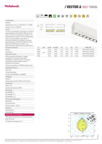 VECTOR A PAR99 9807