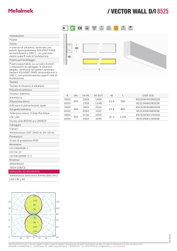 VECTOR WALL M D-I 8525