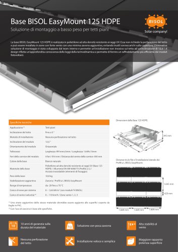 HDPE Base 125