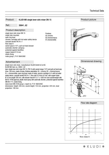 39941..62 - TECHNICAL SHEET