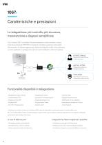 SISTEMA ANTINTRUSIONE 1067+ - 6