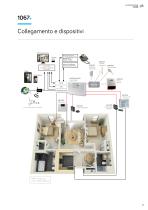 SISTEMA ANTINTRUSIONE 1067+ - 7