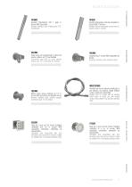 Inox - 17