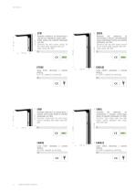 Sensor-2