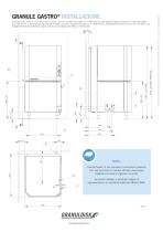 Granule Gastro - 8