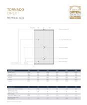 TORNADO DIRECT