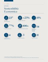 Bilancio di Sostenibilità 2023 - 8