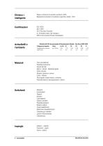 ActiveGel®-4