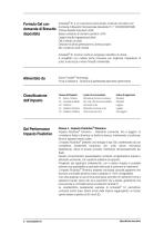 ActiveGel® S1-2