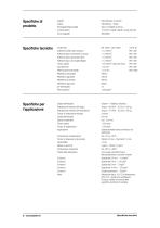 ActiveGel® S1-6