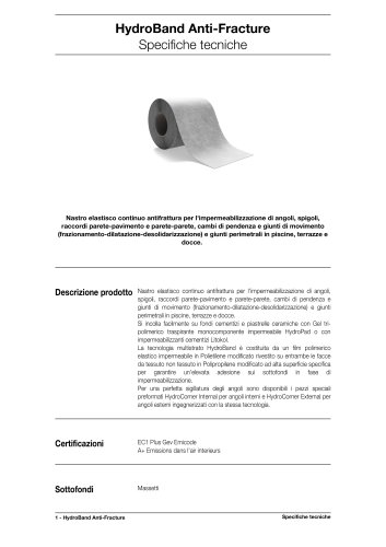 HydroBand Anti-Fracture