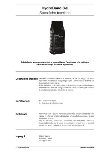 HydroBand Gel
