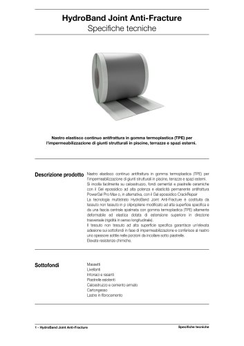 HydroBand Joint Anti-Fracture