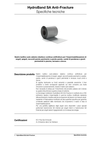 HydroBand SA Anti-Fracture