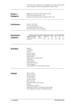HydroPad®-4