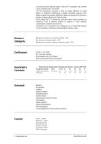 HydroPad® Fast-4
