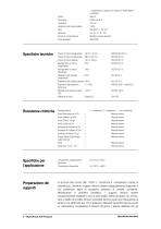 HydroProof Anti-Fracture-3