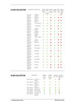 Starlike® EVO Finishes-5