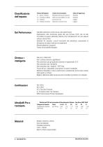 UltraGel® Pro-2
