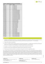 Bordertec BBS-BCS-7