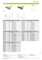 Bordertec BD-BDC-2