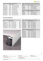 Bordertec BSR-3